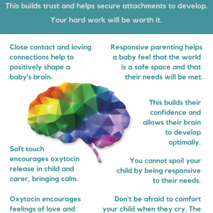 build a happy brain postcard