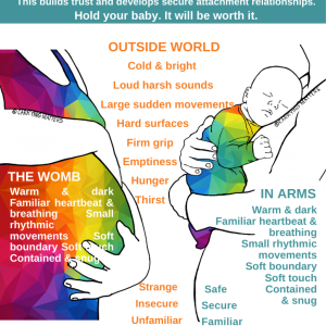 The fourth trimester