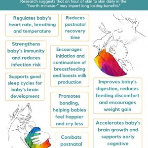Nine Reasons why Skin to Skin Matters